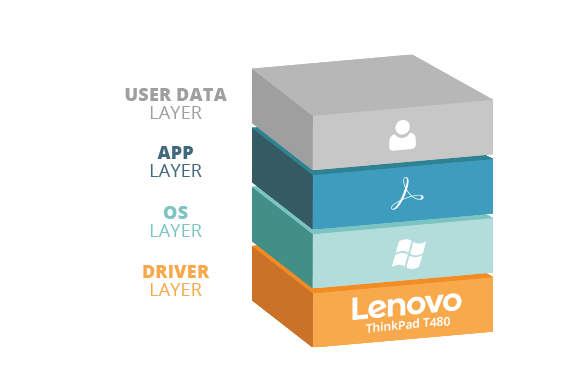 Image with missing alt attribute found on smartdeploy.com