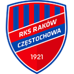 Rak&oacute;w Częstochowa's flag
