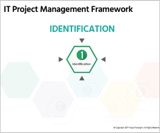 IT Project Management Framework - Identification