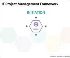 IT Project Management Framework - Initiation
