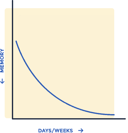 Image with missing alt attribute found on visualsp.com
