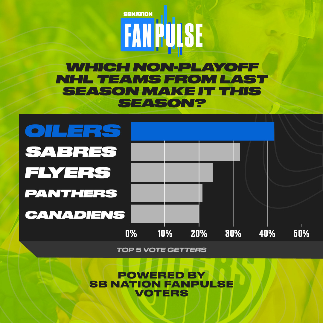 Image with missing alt attribute found on broadstreethockey.com