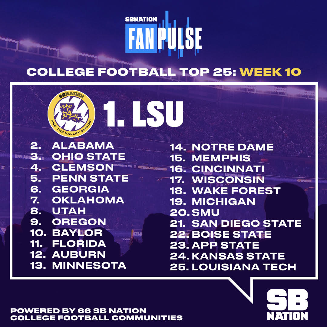 Image with missing alt attribute found on buckys5thquarter.com