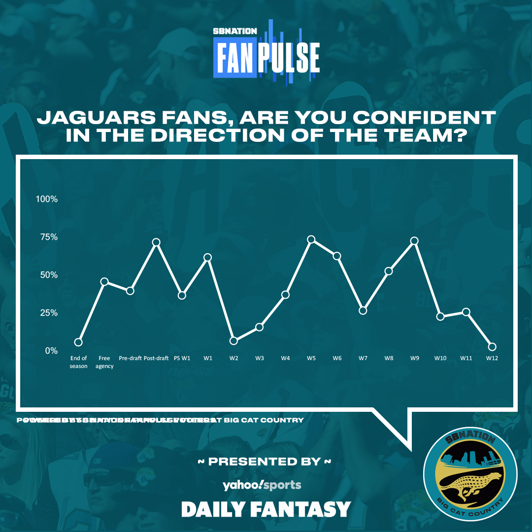 Image with missing alt attribute found on bigcatcountry.com