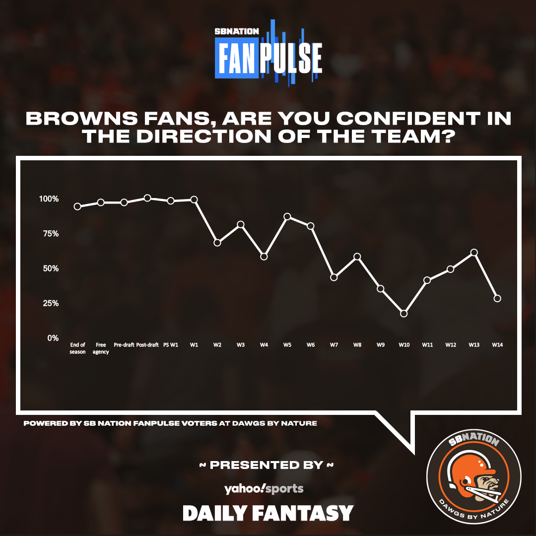 Image with missing alt attribute found on dawgsbynature.com