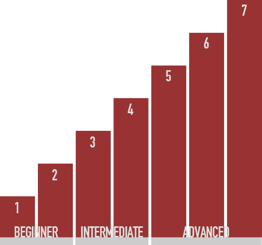 Image with missing alt attribute found on englishcentral.com