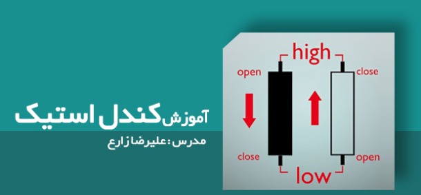 فیلم های آموزش کندل استیک از علیرضا زارع