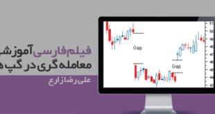 ترید در گپ های قیمتی