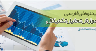 فیلم آموزش های تحلیل تکنیکال با حامد مددی