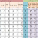 Image with missing alt attribute found on chungkhoan123.vn