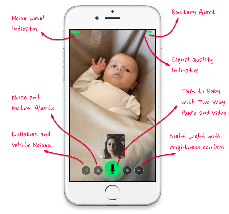 Image with missing alt attribute found on cloudbabymonitor.com
