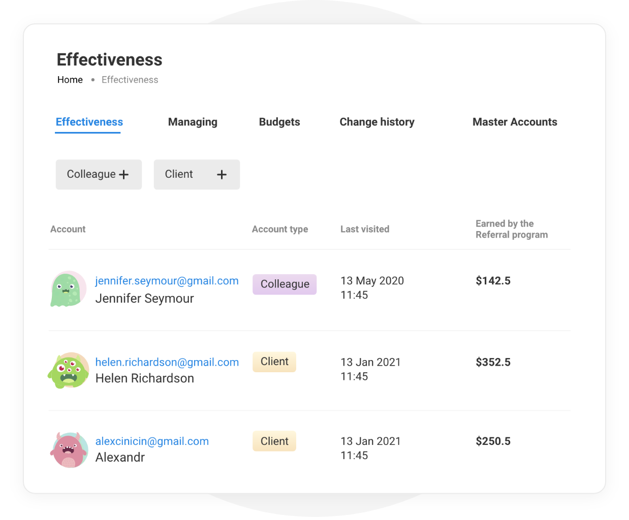 Image with missing alt attribute found on collaborator.pro
