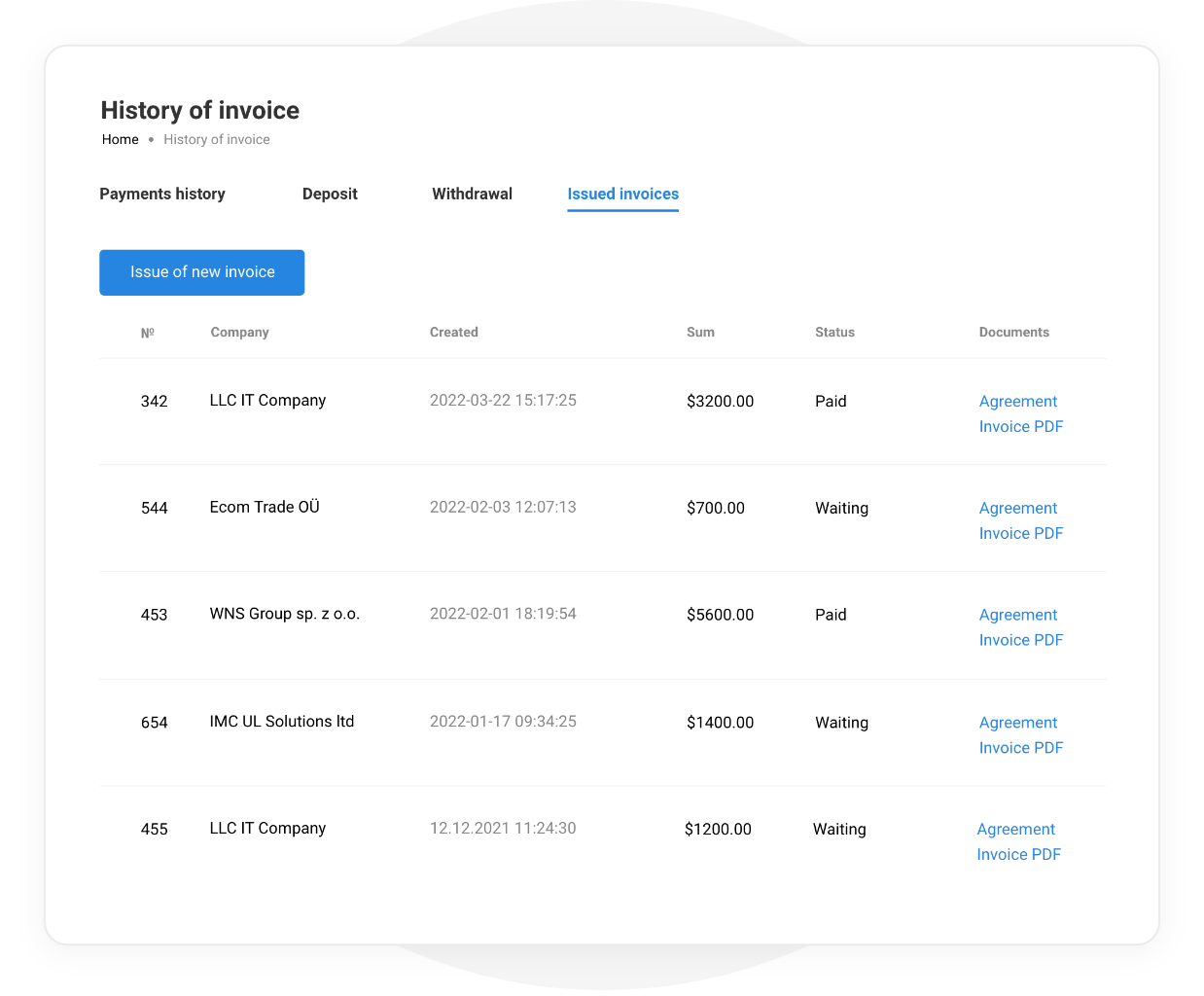 Image with missing alt attribute found on collaborator.pro