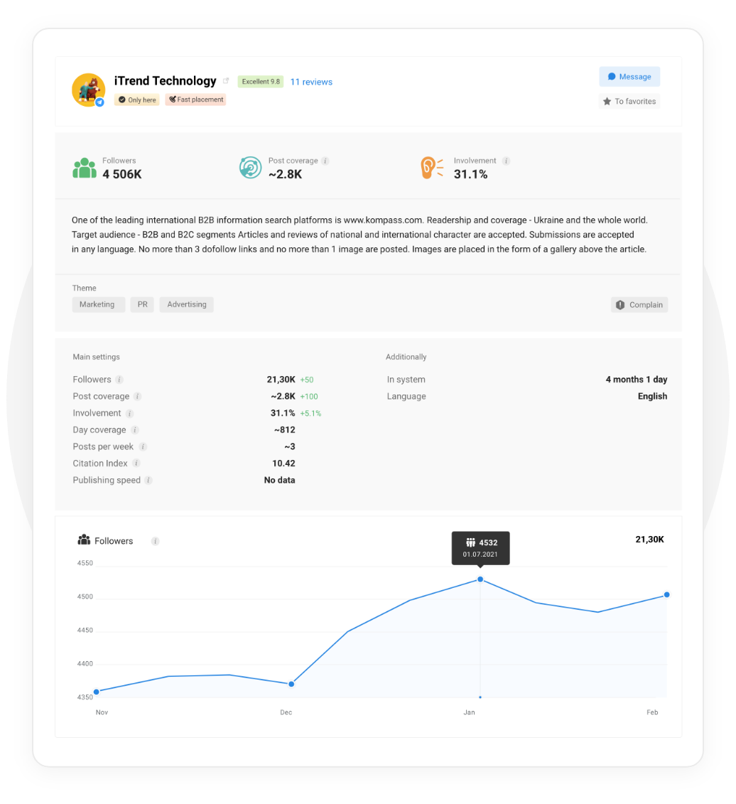 Image with missing alt attribute found on collaborator.pro