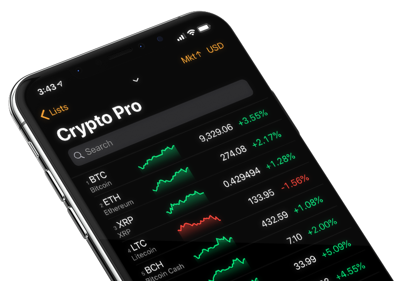 cryptopro.app Domain Owner Whois and Analysis