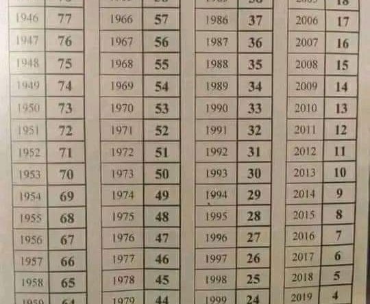 Image with missing alt attribute found on crystalpakistan.com