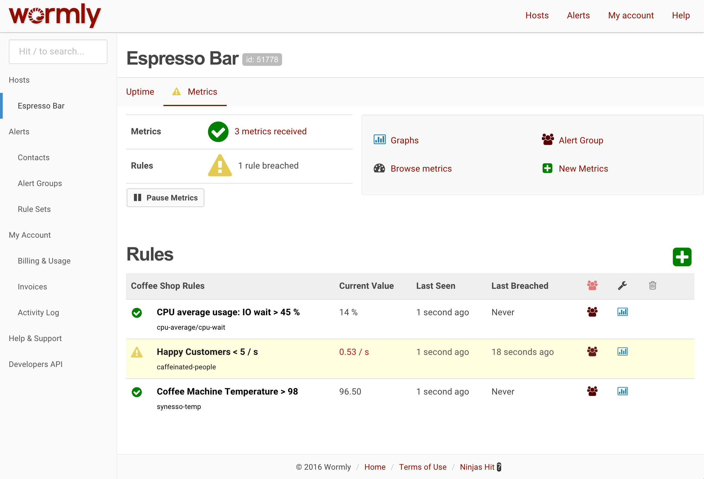 Image with missing alt attribute found on wormly.com