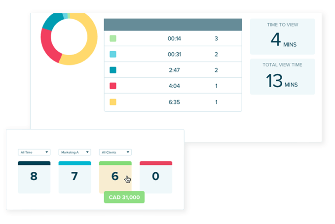 Image with missing alt attribute found on proposify.com