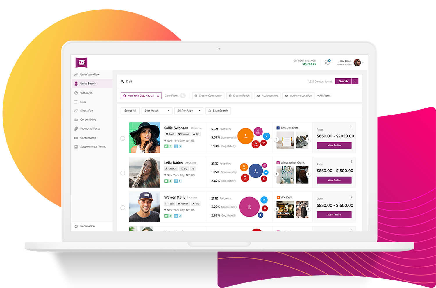 Image with missing alt attribute found on izea.com