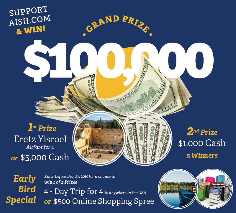 Image with missing alt attribute found on aish.com