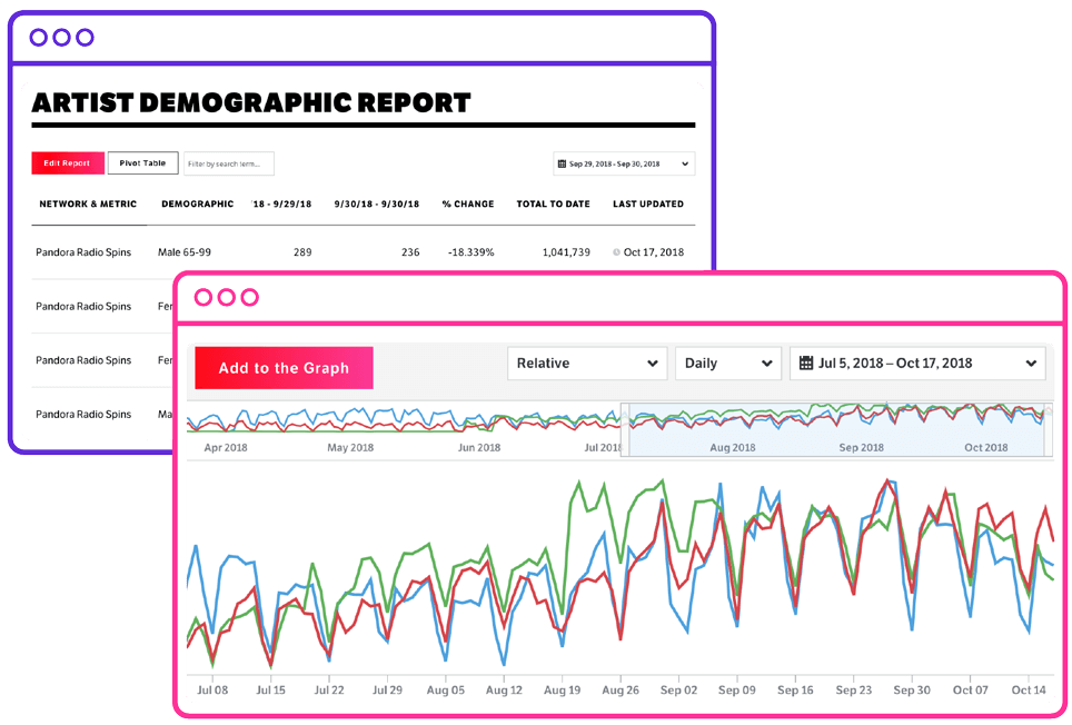 Image with missing alt attribute found on nextbigsound.com