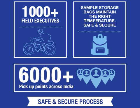 Image with missing alt attribute found on lalpathlabs.com