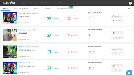 Image with missing alt attribute found on freedocast.com