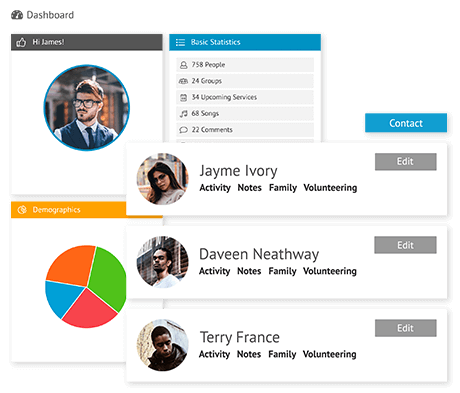 Image with missing alt attribute found on elvanto.net