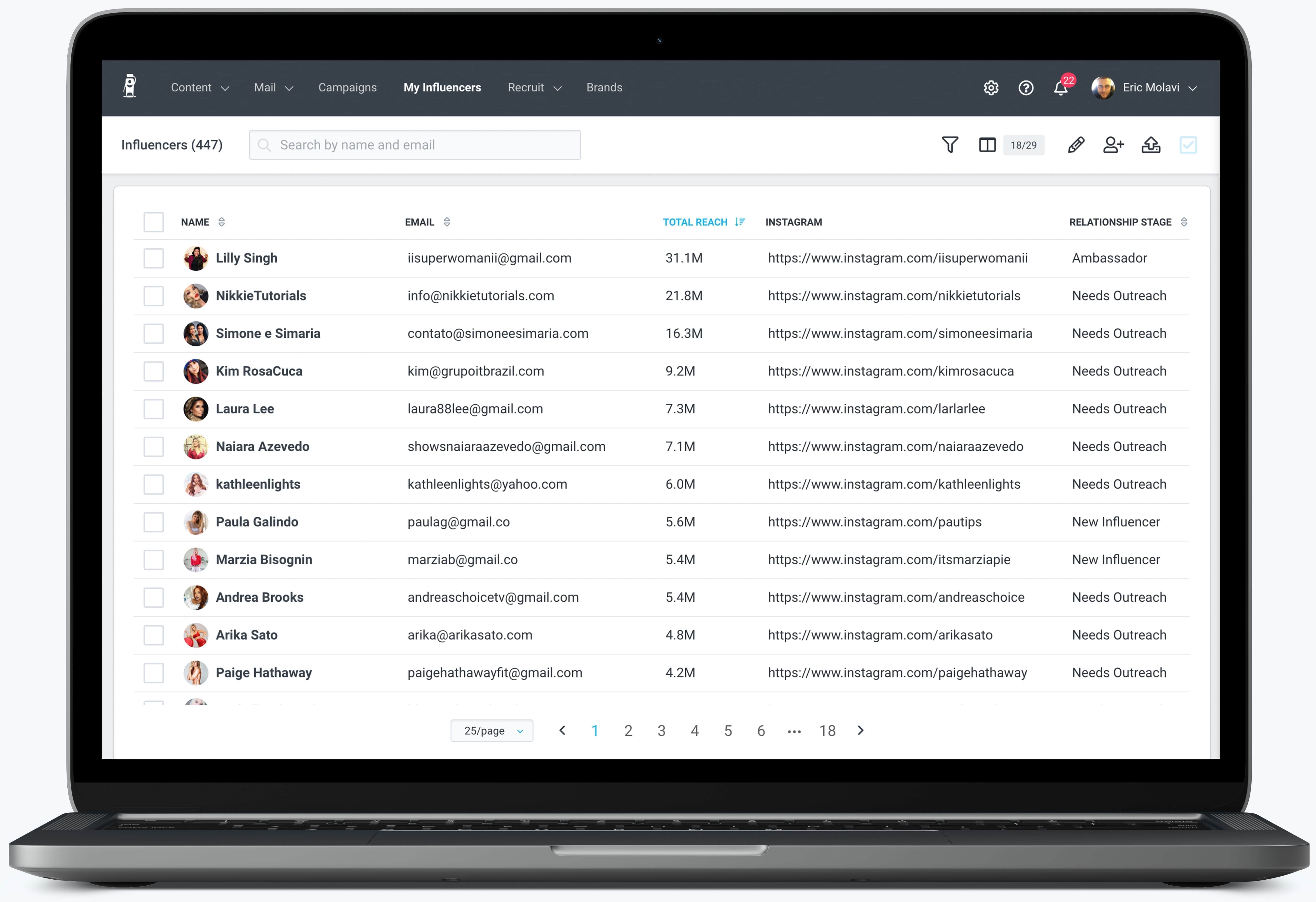 Image with missing alt attribute found on grin.co