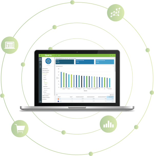 Image with missing alt attribute found on ispot.tv