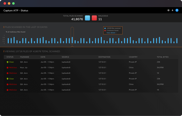 Image with missing alt attribute found on sonicwall.com