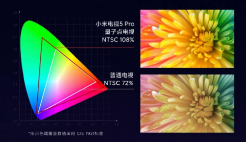 Image with missing alt attribute found on znds.com