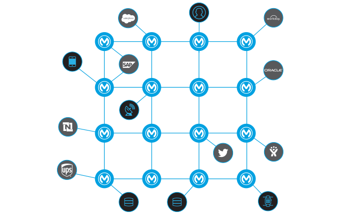 Image with missing alt attribute found on dataloader.io