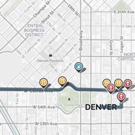 MapQuest Search API Documentation