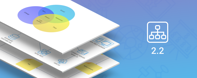 Image with missing alt attribute found on dhtmlx.com