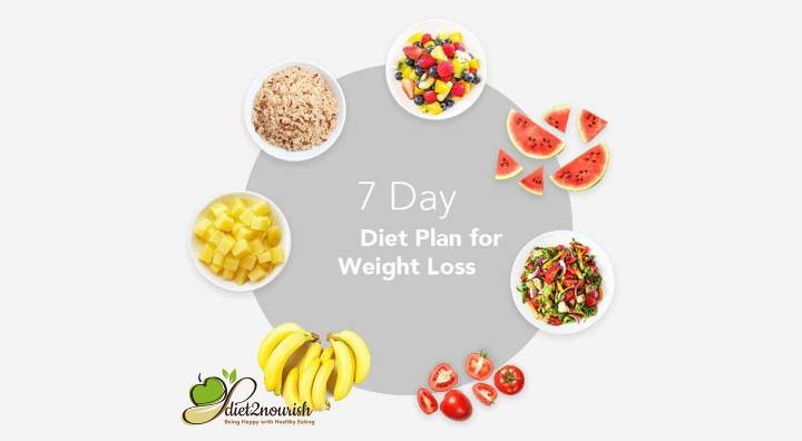 best-dietician-in-delhi