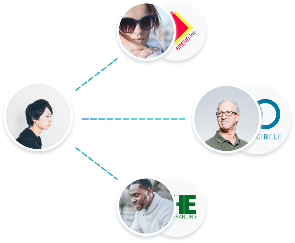 Image with missing alt attribute found on wantedly.com