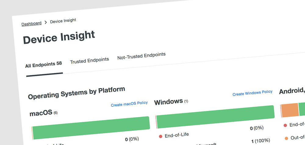 Image with missing alt attribute found on duo.com