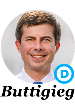 Image with missing alt attribute found on electionbettingodds.com