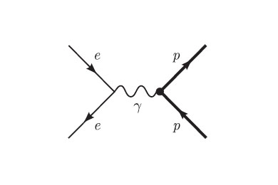 Image with missing alt attribute found on elementy.ru