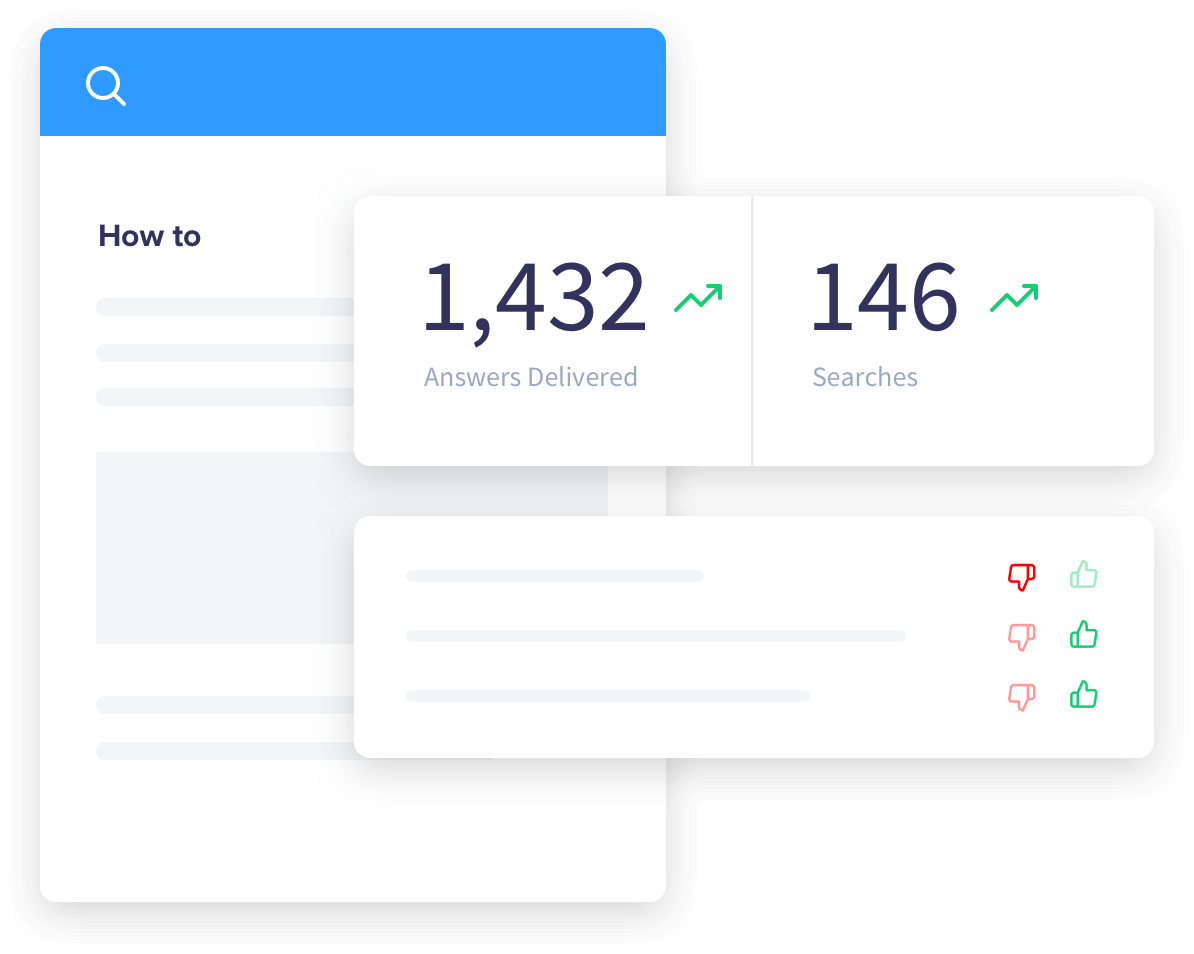 Image with missing alt attribute found on elev.io