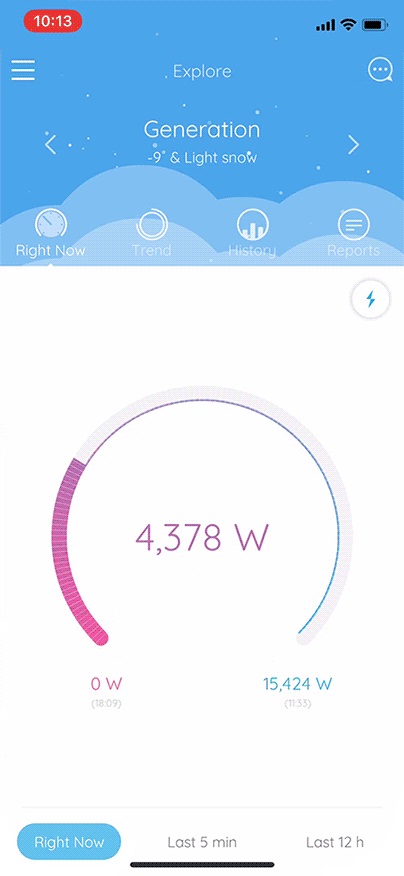 Image with missing alt attribute found on eliq.io