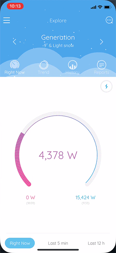 Image with missing alt attribute found on eliq.io
