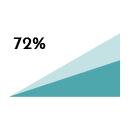 Image with missing alt attribute found on eliteseopro.com