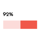 Image with missing alt attribute found on eliteseopro.com