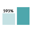 Image with missing alt attribute found on eliteseopro.com