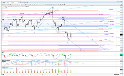 Image with missing alt attribute found on elliottwavetrader.net