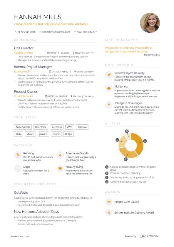 Image with missing alt attribute found on enhancv.com