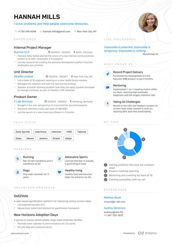 Image with missing alt attribute found on enhancv.com