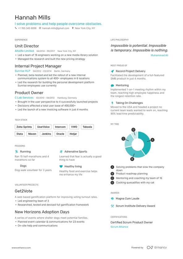 Image with missing alt attribute found on enhancv.com